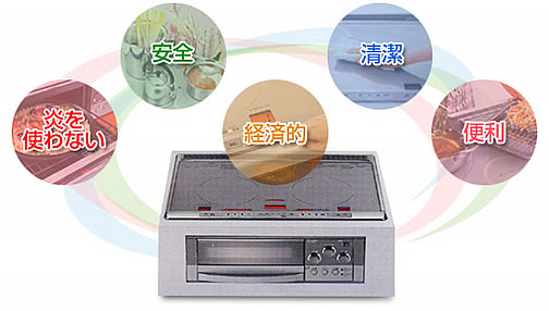 IH�N�b�L���O�q�[�^�[